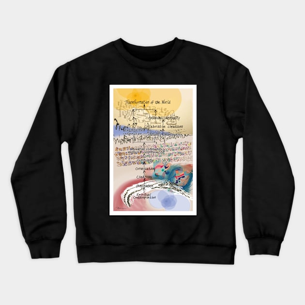 Contemplation to Transformation Crewneck Sweatshirt by MarkArTurner